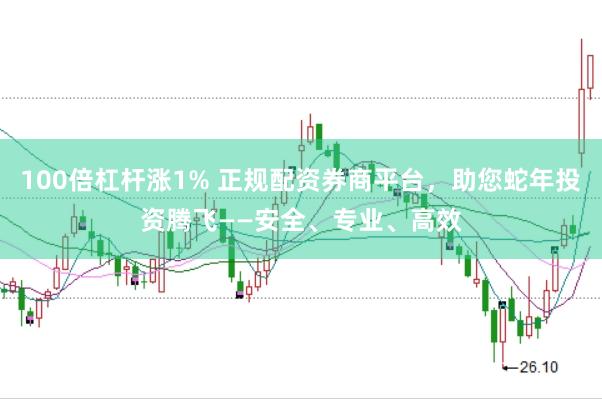 100倍杠杆涨1% 正规配资券商平台，助您蛇年投资腾飞——安全、专业、高效
