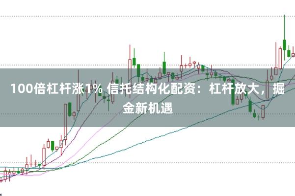 100倍杠杆涨1% 信托结构化配资：杠杆放大，掘金新机遇