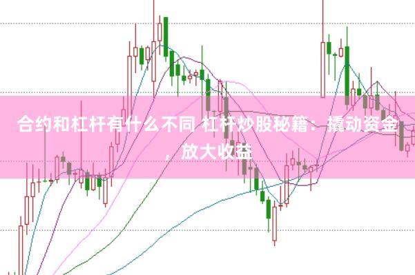 合约和杠杆有什么不同 杠杆炒股秘籍:撬动资金,放大收益