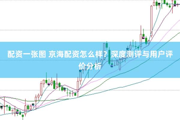 配资一张图 京海配资怎么样？深度测评与用户评价分析