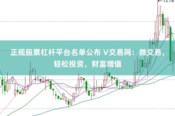 正规股票杠杆平台名单公布 V交易网:微交易,轻松投资,财富增值