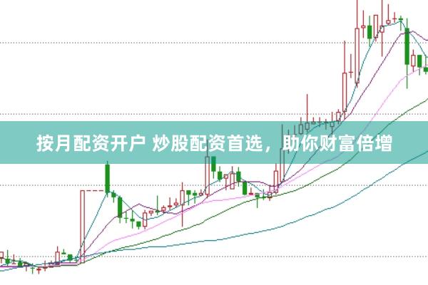 按月配资开户 炒股配资首选,助你财富倍增
