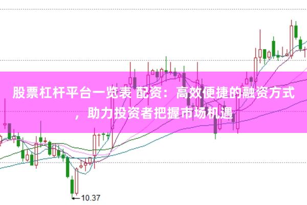 股票杠杆平台一览表 配资：高效便捷的融资方式，助力投资者把握市场机遇