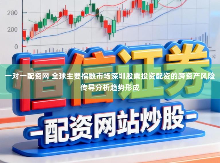 一对一配资网 全球主要指数市场深圳股票投资配资的跨资产风险传导分析趋势形成