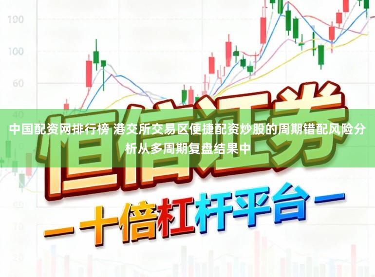 中国配资网排行榜 港交所交易区便捷配资炒股的周期错配风险分析从多周期复盘结果中