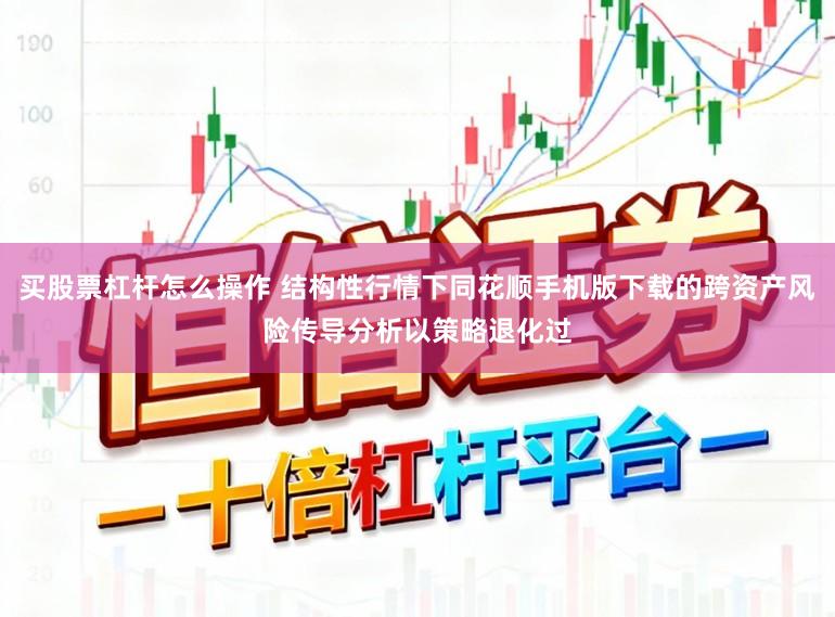 买股票杠杆怎么操作 结构性行情下同花顺手机版下载的跨资产风险传导分析以策略退化过